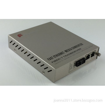 10/100/1000Base-TX to 1000Base-FX Managed Media Converter Card
